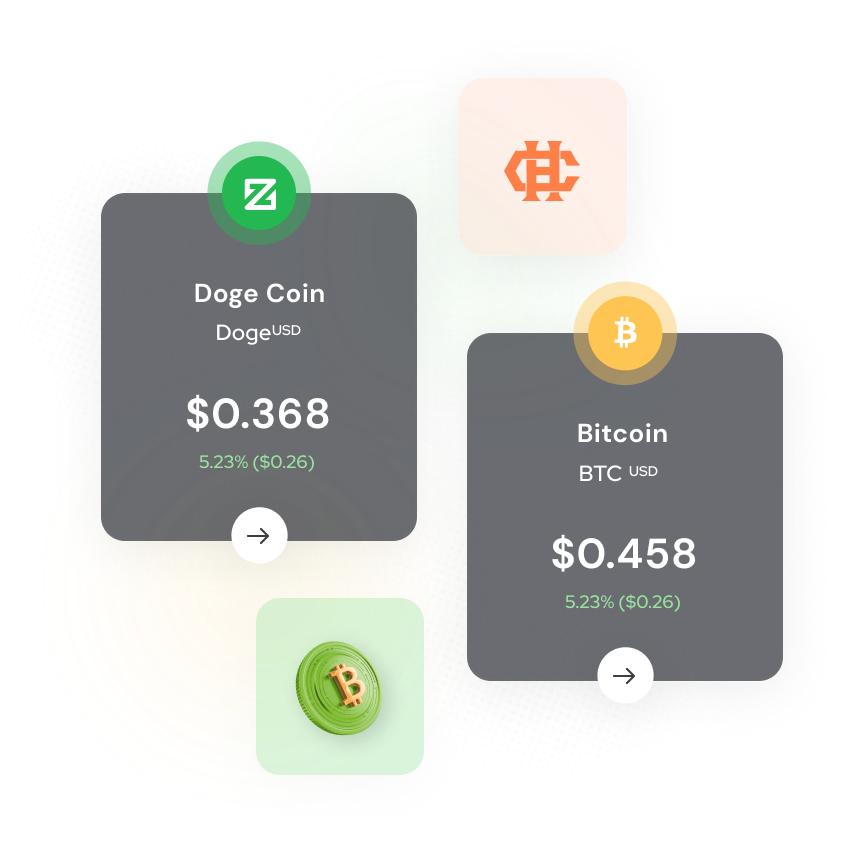 Forex Trading Portfolio